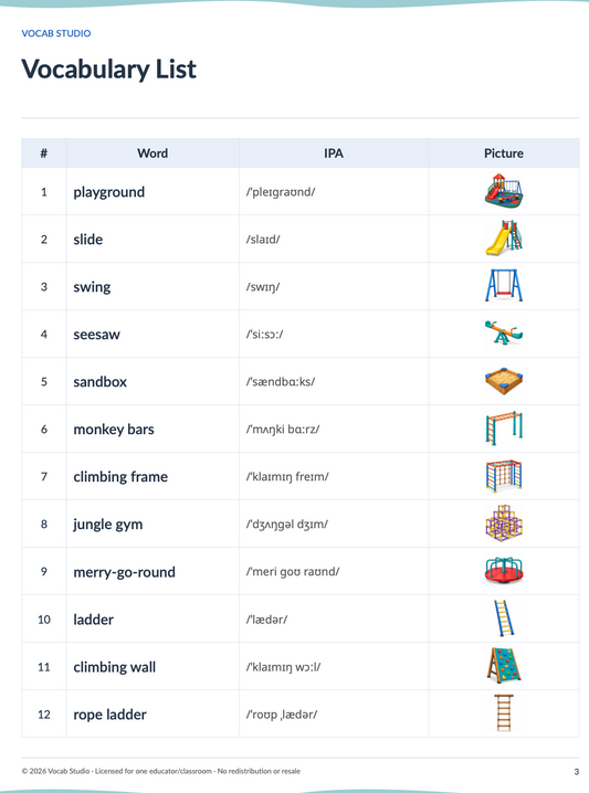 Vocabulary list with IPA pronunciation